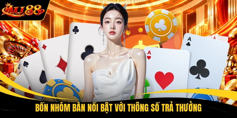 bon nhom ban noi bat voi thong so tra thuong Bốn nhóm bàn nổi bật với thông số trả thưởng